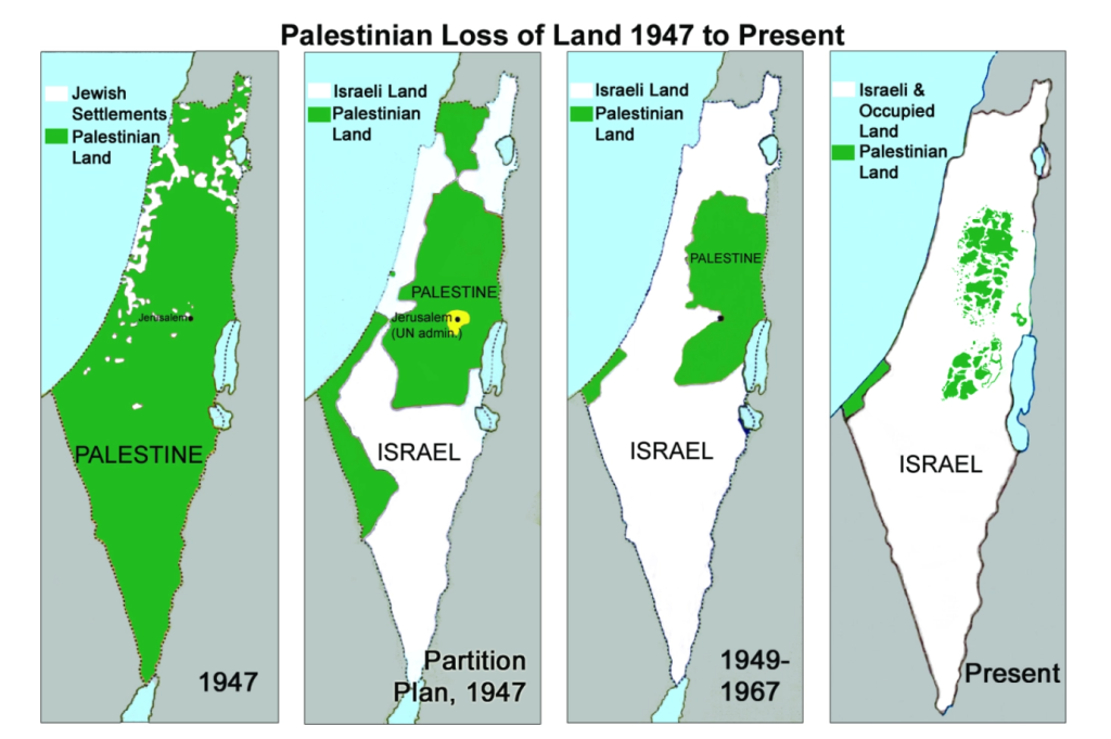 Israel Palestine
